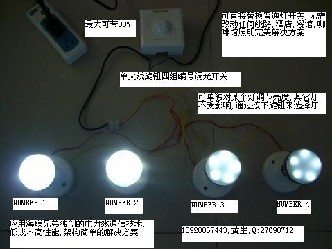2025年智能材料在智能照明调光调色温控制中的应用与能耗分析报告docx
